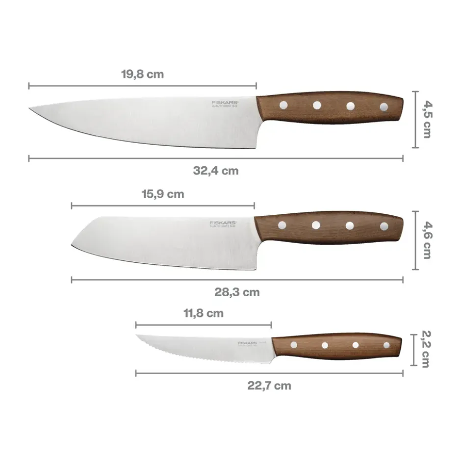 Folken knivset, 3 delar