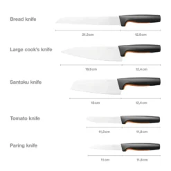 Functional Form knivset stort, 5 delar
